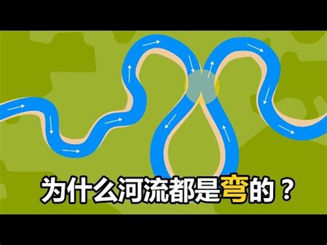 河流對人們的正面影響|【河流對人們的正面影響】探索河流對人們的正面影響：揭開第。